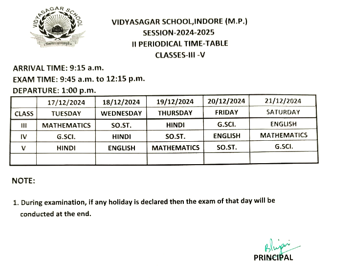 Time Table III to V